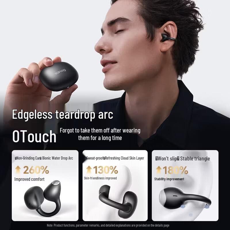 SANAG F30 Open-Ear Clip Bluetooth Headphones