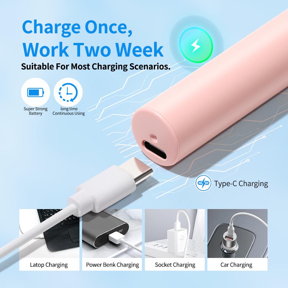 YIKOOLIN Portable Handheld UV Nail Lamp LED Mini Nail Dryer with LCD Screen USB for Gel Nails USB Rechargeable Nail Light