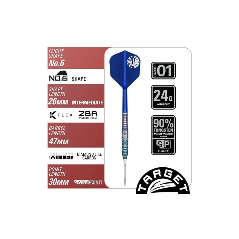 Target Japan CHARIS G5 Kathy Leung Player 90% Tungsten K-Flex Steel Tip Darts Set, 22G, No. 6 Shape, Flights and Shafts, SWISS SILVER NANO POINT 30mm