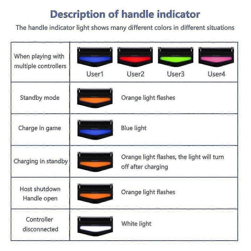 Controle Sem Fio para Playstation 4 PretoPreto
