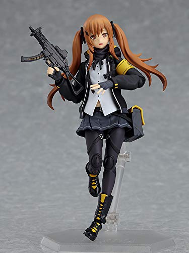 Max Factory figma Dolls Frontline UMP9 painted movable figure non-scale ABS&PVC