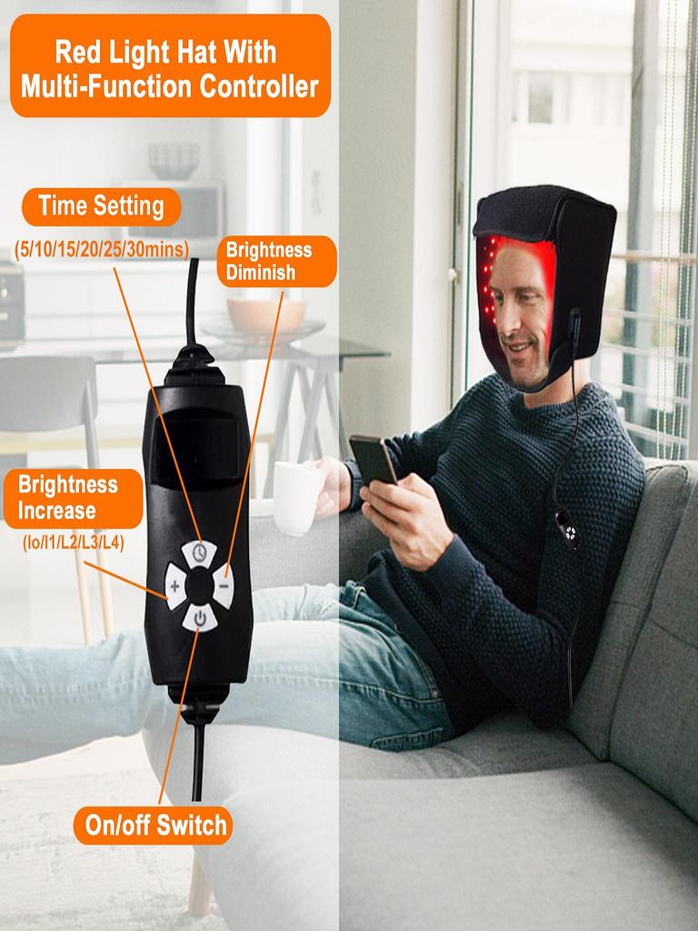 Red Light Therapy Hair Cap - Portable Anti-Shedding Helmet