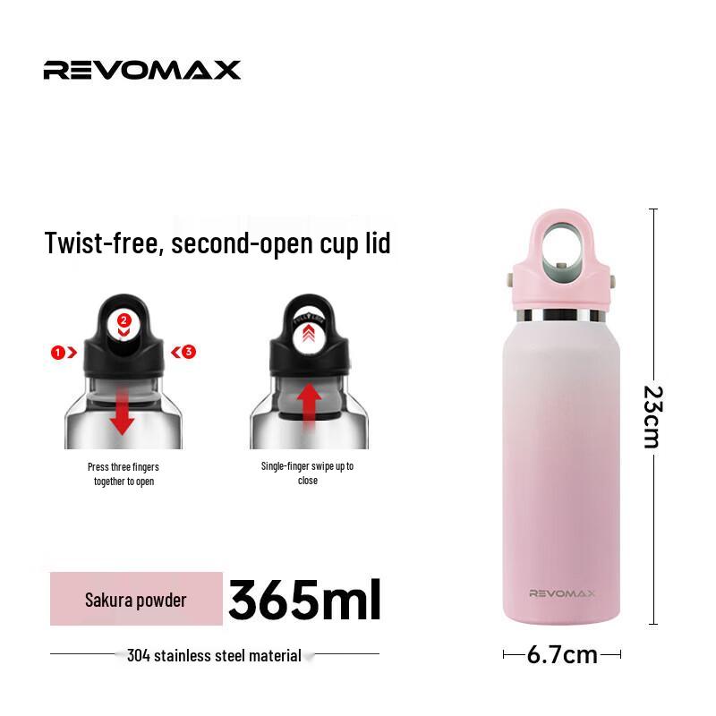 REVOMAX 12oz Threadless Insulated Mug