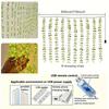 LED green leaf rattan copper wire 3X1M curtain lamp USB remote control home decoration simulation plant Liuye stylus