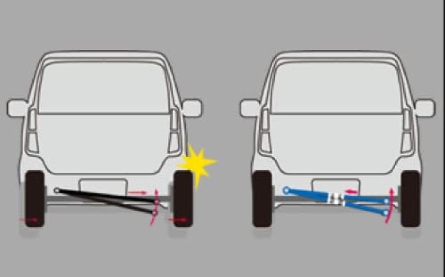 Cusco Adjustable Lateral Rods for Nissan Cube Z10 AZ10 March K11 HK11 A / Rear, 265mm, 466mm,