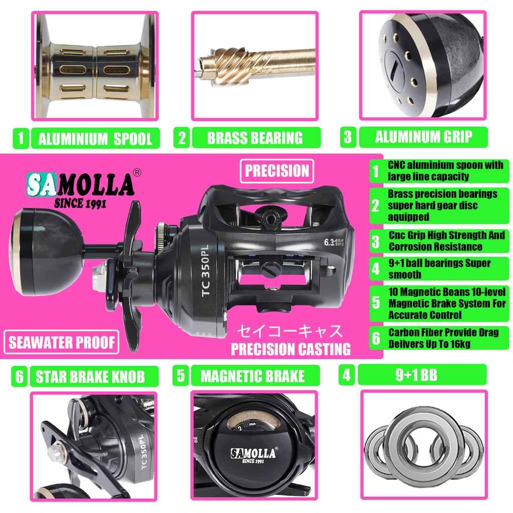 Novo Carretel de Baitcasting com Corpo em Fibra de Carbono Max Arraste 18kg 6.3:1 Engrenagem de Latão Pesca de Bagre de Água Salgada Pesca de Corrico Agite Lentamente Carretel Água do Mar