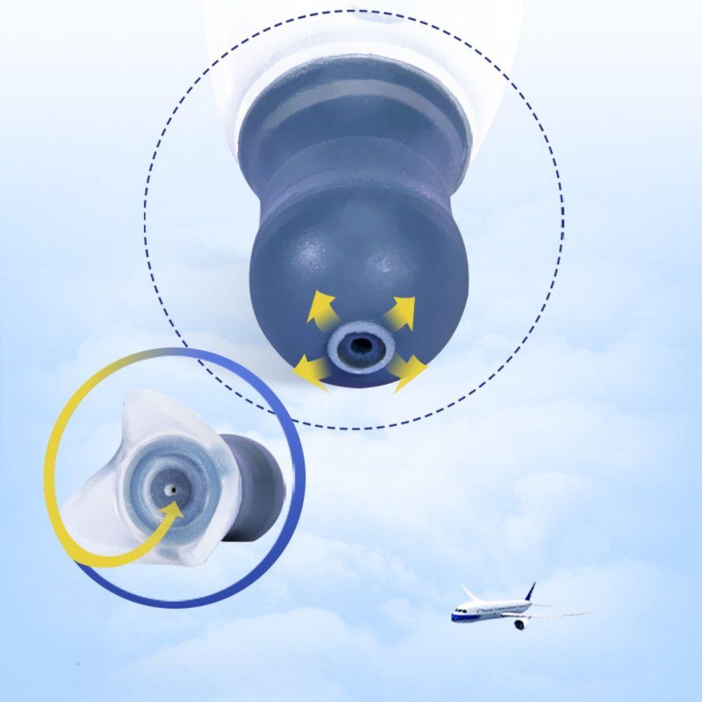Soundproof Flight Ear Plugs Reusable Noise Reduction Earbuds  Aircraft