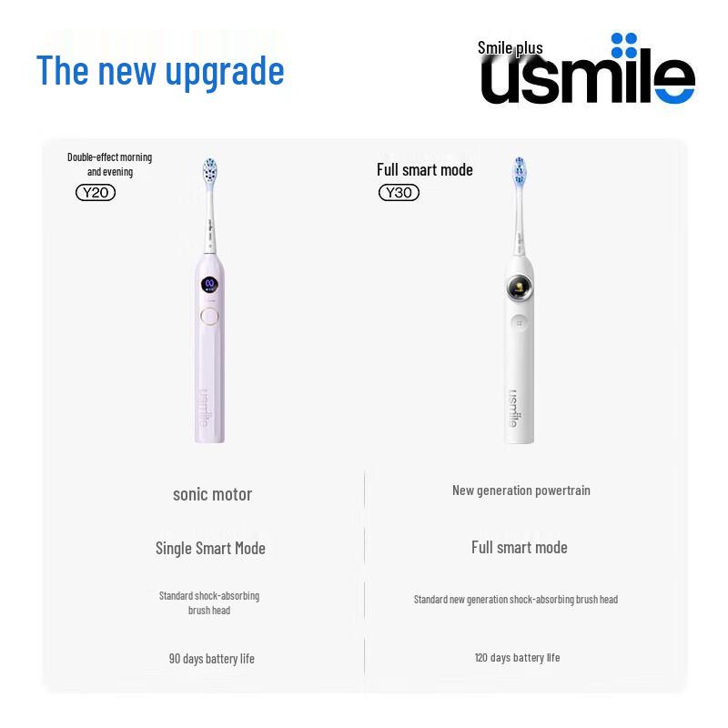 usmile Y30 Smart Sonic Electric Toothbrush