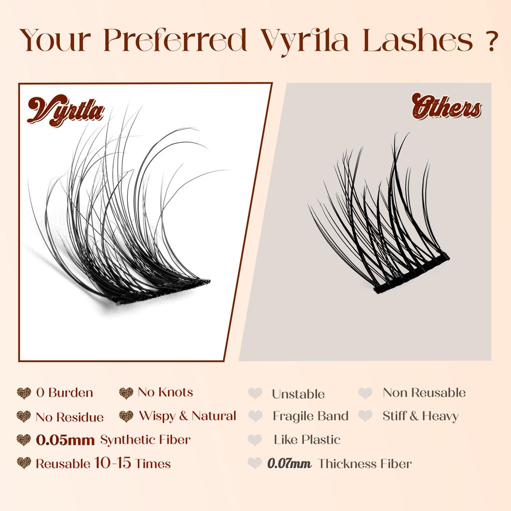 Cluster Lashes Fluffy Soft And Easy String 80pcs False Eyelashes 0.1mm Ultra-thin Band Natural Eyelash Extension Bundle Makeup