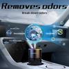 Smart Car Aroma Diffuser with Ambient Light & Automatic Spray – Premium Car Decoration
