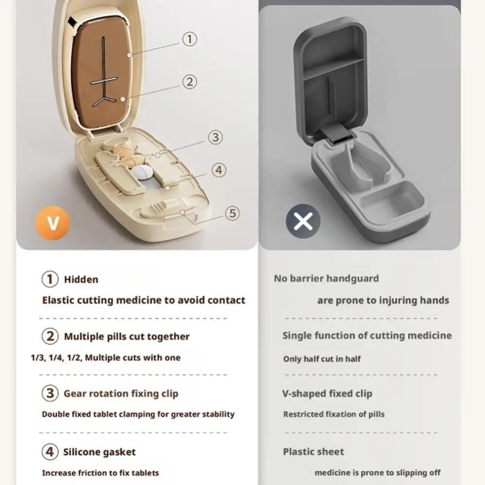 2/3/4-in-1 Pill Cutter Box Portable Multi-functional Medicine Cutter Precise Cutting Dust-proof Drug Tablet Organizer Home