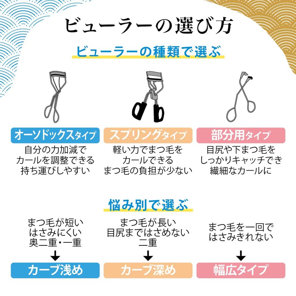 Eyelash curler with 1 replacement rubber pad Made in included. Japan. (Long-lasting curl) [Beakers]