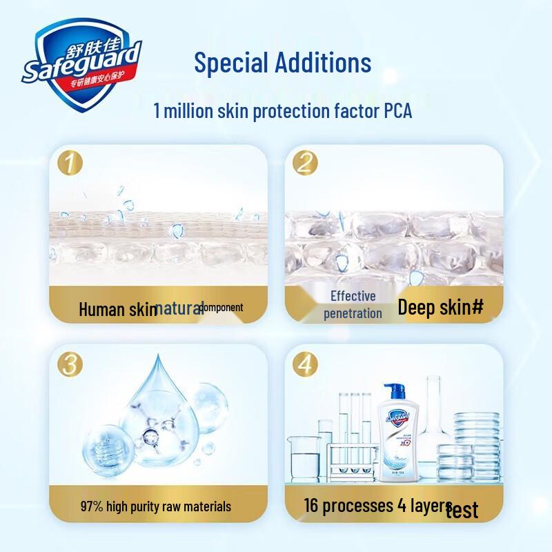 Safeguard Pure White Fragrance Body Wash