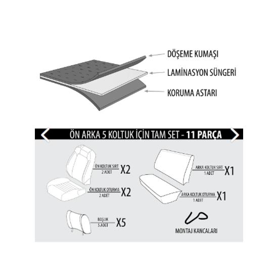 Gofya Car Seat Cover - Front Rear Full Set - Universal Gofya-