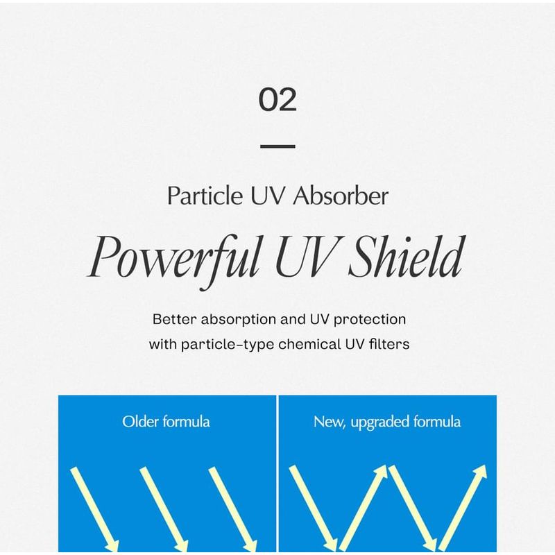 ma:nyo Hyaluron Hydrating Sunscreen