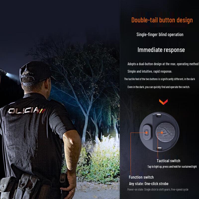 Fenix PD36RPro Rechargeable Tactical Flashlight