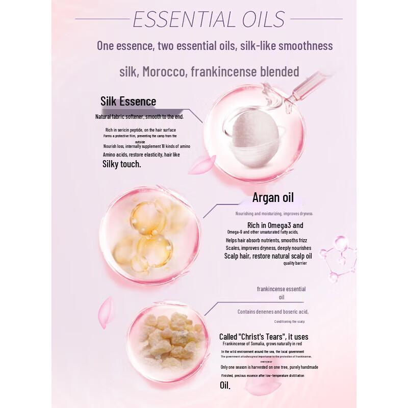 Shu Lei Silk Smooth Anti-Dandruff Shampoo