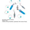 10Pcs Braid Hair Buckles, Feather Style Dreadlocks Hair Accessories, Alloy Open Design Braid Hair Clips for Thin Thick Multi-Strand Braids
