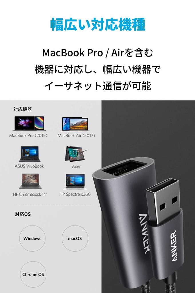 Anker PowerExpand Ethernetový adaptér Až 1 Gbps Rychlá ethernetová komunikace pro Windows MacBook Pro Air USB-A & -