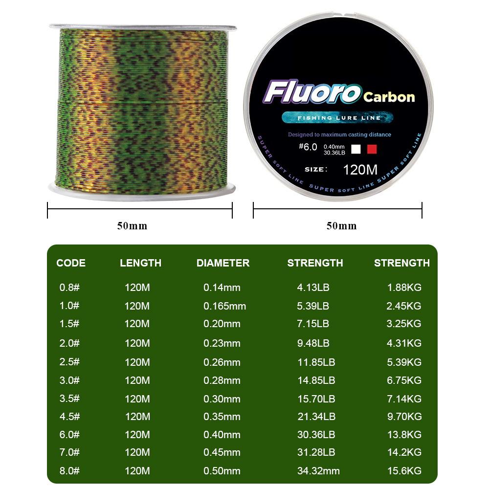 120M Färgglad Super Osynlig Fläckig Fiskelina Monofilamentlina Fläckig Fluorkarbonbelagd Karpfiskelina Pesca