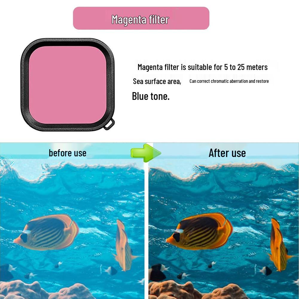 GoPro Hero 9-13 Waterproof Housing Three-Color Filter Lenses - Diving Accessories