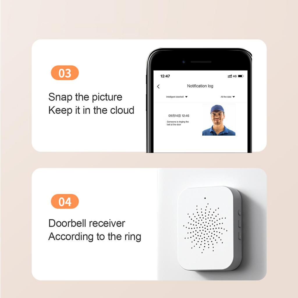 Smart Video Doorbell High Definition Night Vision Wireless Remote Home Monitoring Video Intercom System