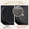 Shimomura Kihan Iron Tamagoyaki Frying Pan in Gas and Induction Double Wooden Care Instructions Tamagoyaki Egg 47025 [Made Japan] Compatible, Fiber,