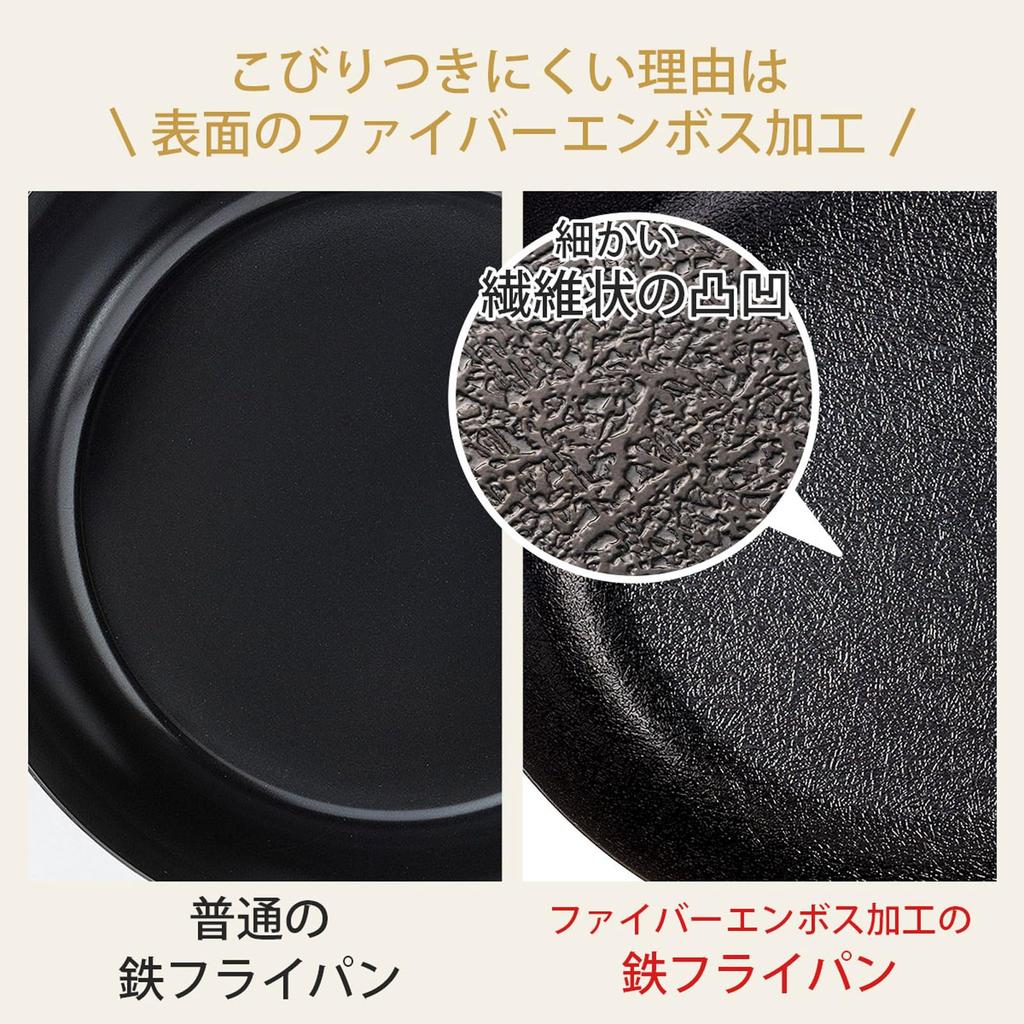 Shimomura Kihan Iron Tamagoyaki Frying Pan in Gas and Induction Double Wooden Care Instructions Tamagoyaki Egg 47025 [Made Japan] Compatible, Fiber,