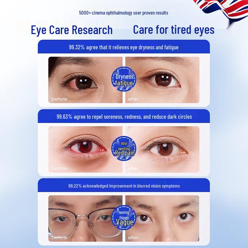 Sunoyar Health & Personal Care Essentials