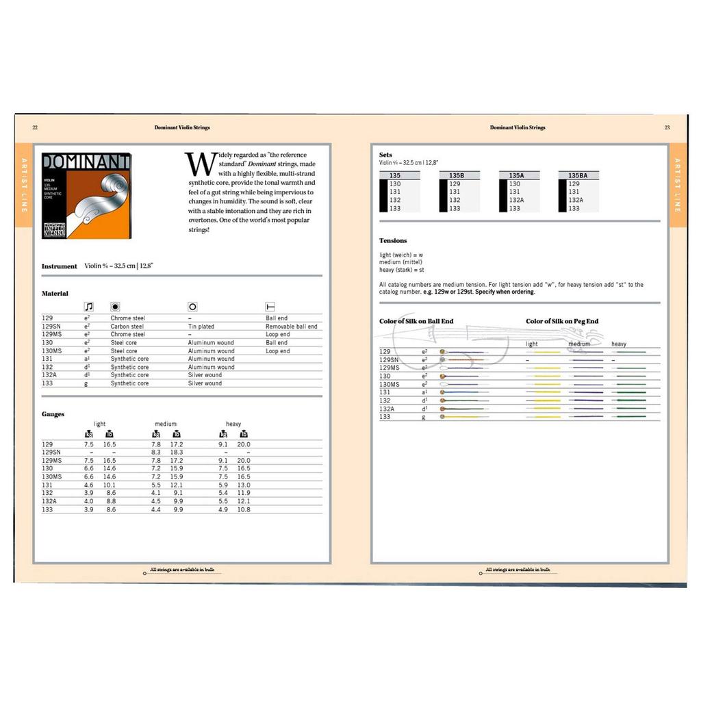 Thomastique Houslová struna Dominant E struna s kuličkovým koncem střední tah pocínovaná 129SN 4/4