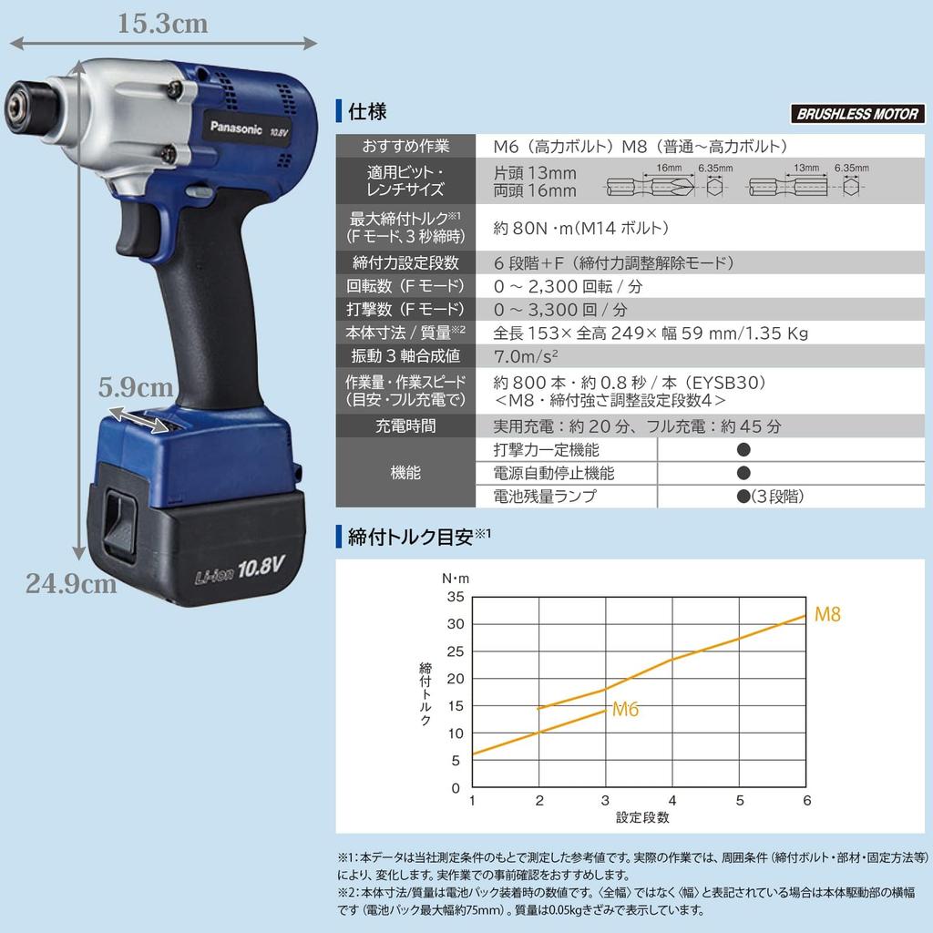 Panasonic Rechargeable Impact Driver Main Unit Only Industrial S Series Bolt Tightening Maximum Tightening Torque 80N 6 Stage Tightening Function