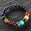 Armband aus Natursteinperlen des Sonnensystems