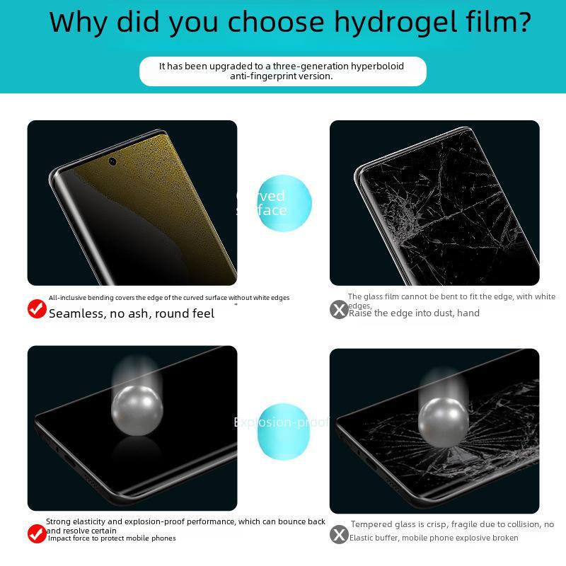 Film cu hidrogel S23 Ultra, S24, S23 Plus - moale, ecran complet, reparație automată pentru modelele Samsung