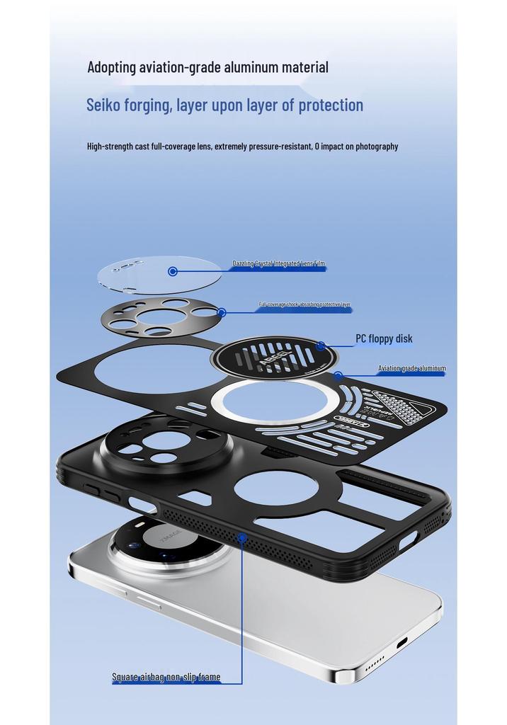 Huawei Mate80 ProMax Magnetic Anti-Fall Breathable Matte Case with Heat Dissipation