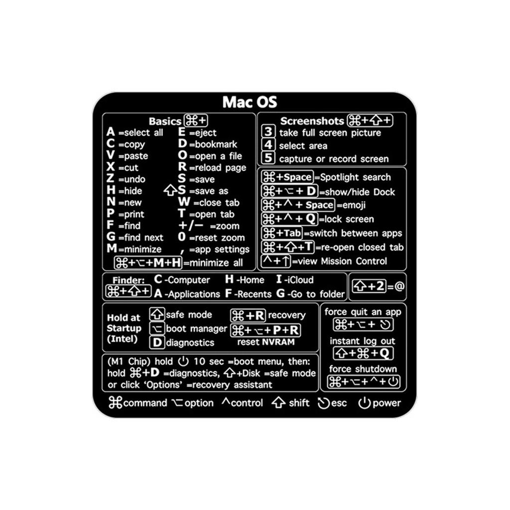 Computer Sticker For Keyboard Shortcut Key Tips Pad Laptop Desktop Student Keyboard Decoration Stickers Toy