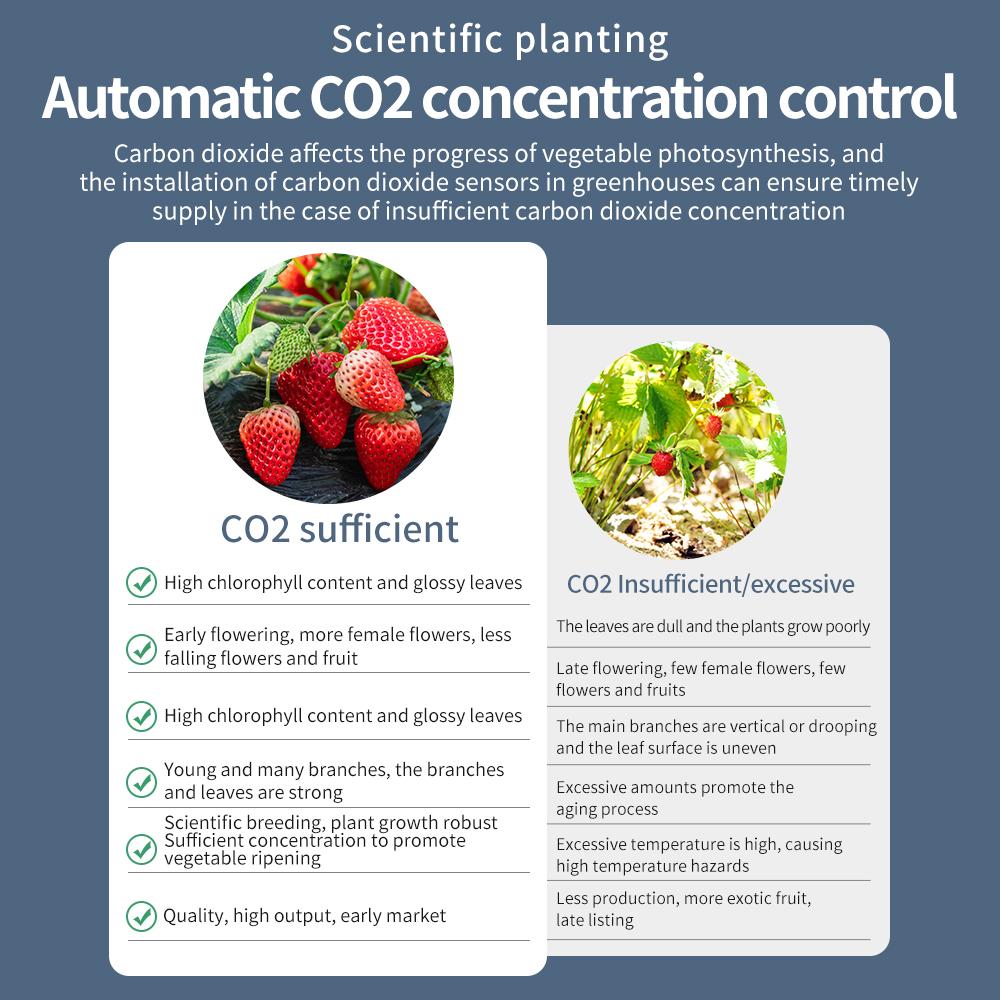 Carbon Dioxide Controller CO2 IAQ Monitor for Greenhouse Planting Factory Relay Function Dioxide Controller and Pressure Reducer