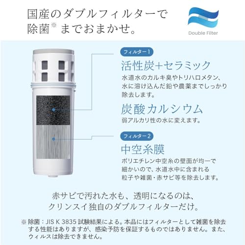 Cleansui Water Purifier, Jug-Style [Genuine Manufacturer Product, Made In Japan] Includes 1 Alkaline Cartridge [Main Unit CP513-GR] Filtered Water Cap