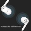 Auricolari cablati Super Bass Riduzione del rumore Auricolari in-ear ergonomici da 3,5 mm trasparenti per la corsa