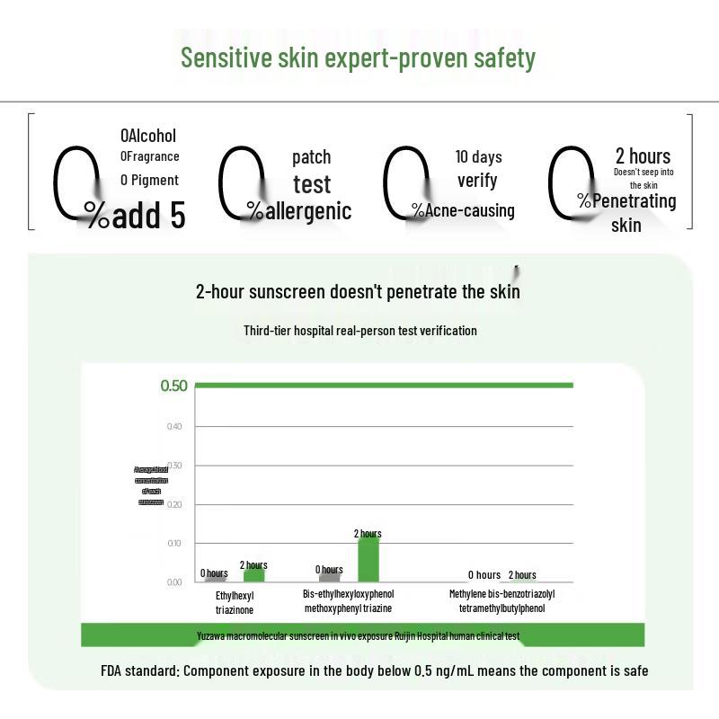 Dr.Yu Refreshing Protective Sunscreen SPF42 PA+++