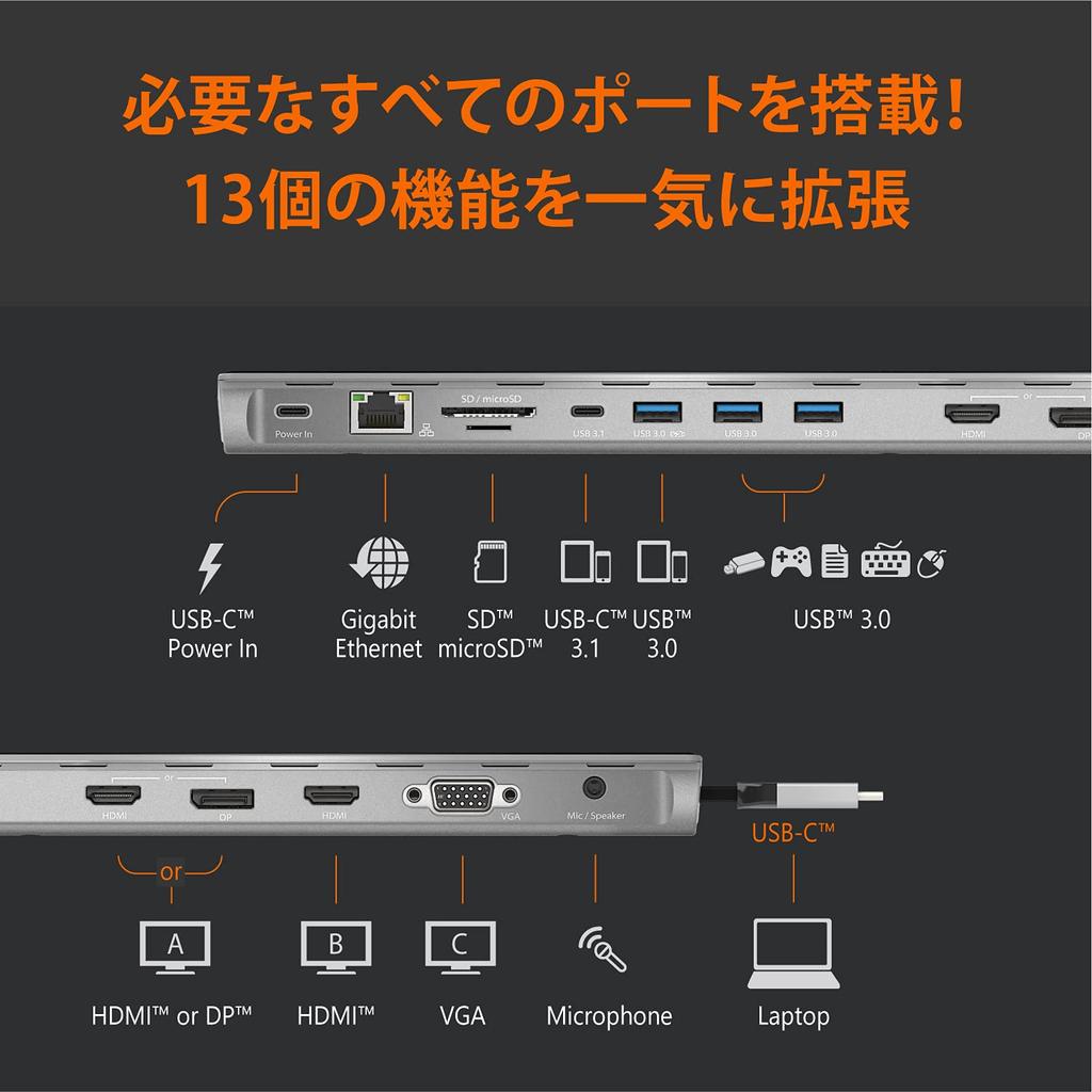 j5create USB-C Triple Display Docking Station with Power Delivery and 100W Power Supply [3 USB 3.0 Ports (1 2.4A Fast Charging Port), 1 USB-C 3.1