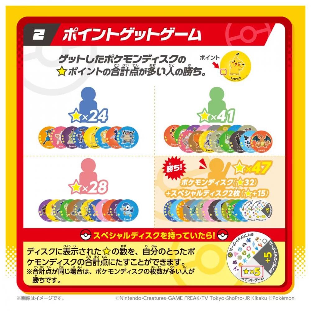 Pokemon Get Party Model