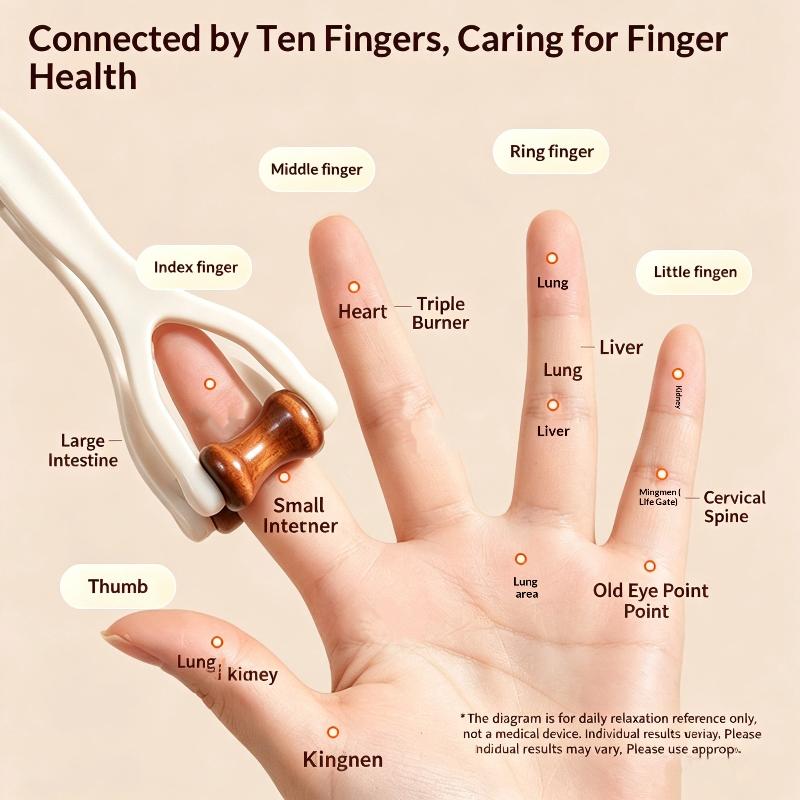 1Pcs Hardwood Massage Roller Tool For Hand Discomfort Stress Relief Tools Finger Massager For Carpal Tunnel Syndrome