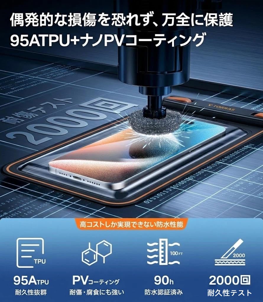 TORRAS Waterproof Smartphone Case [2026 New Model! High Functionality on Both Sides] IPX8 Fully Waterproof, Touchscreen Compatible Underwater, Floatin