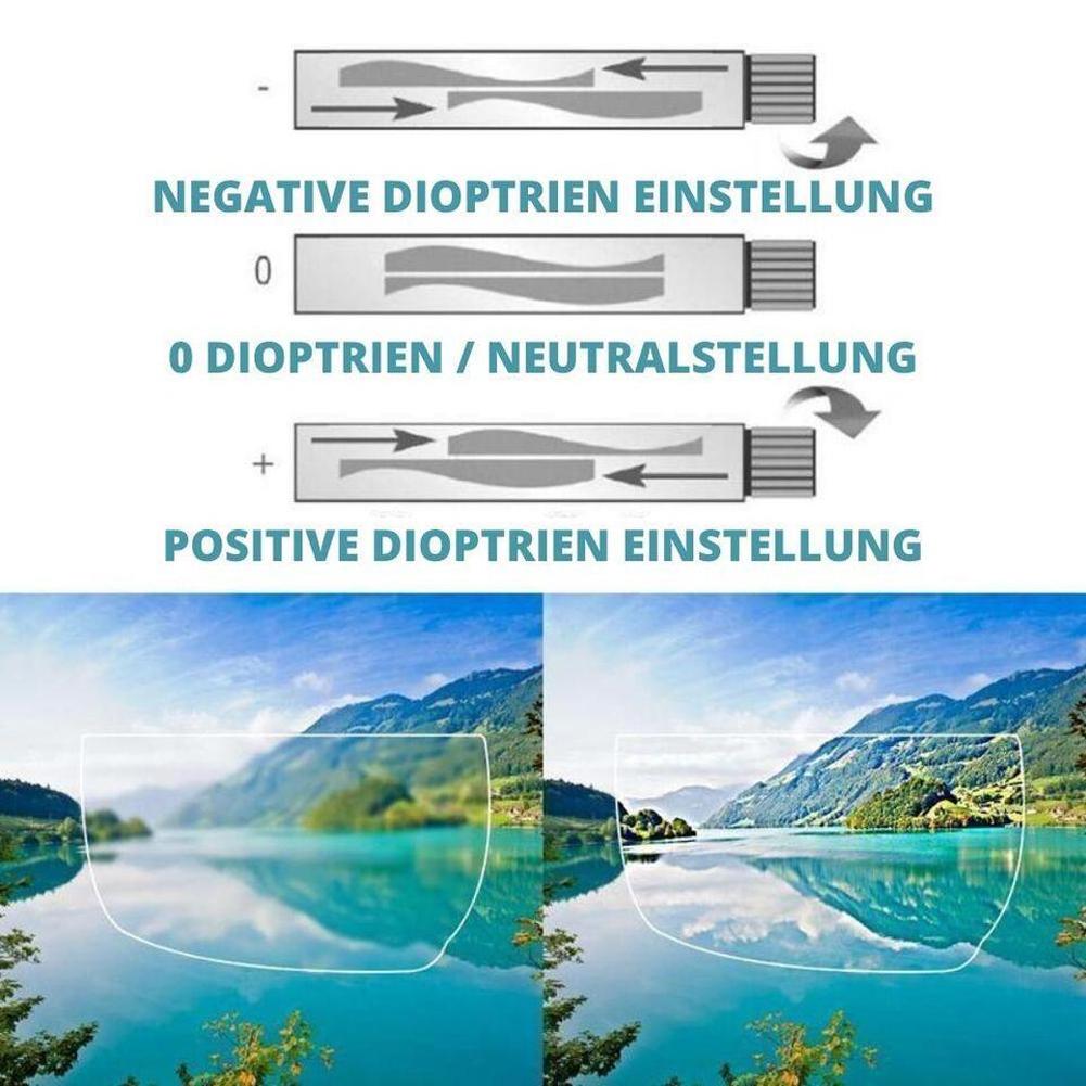 -6D bis +3D Einstellbare Grad Lesebrille Variable Fokusdistanz Kurzsichtigkeit Alterssichtigkeit Brille Automatisch anpassende Lesebrille
