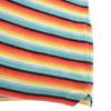 LACOSTE Made in USA Border Pattern Short sleeve Polo shirt 2 Multi Men's Used