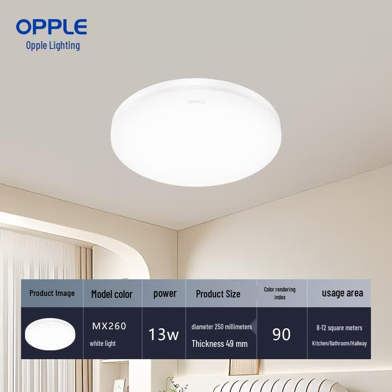 Opple 13W Round LED Ceiling Light