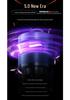 USB Silent Mosquito Killer Lamp: Strong Indoor Attraction and Outdoor Night Light
