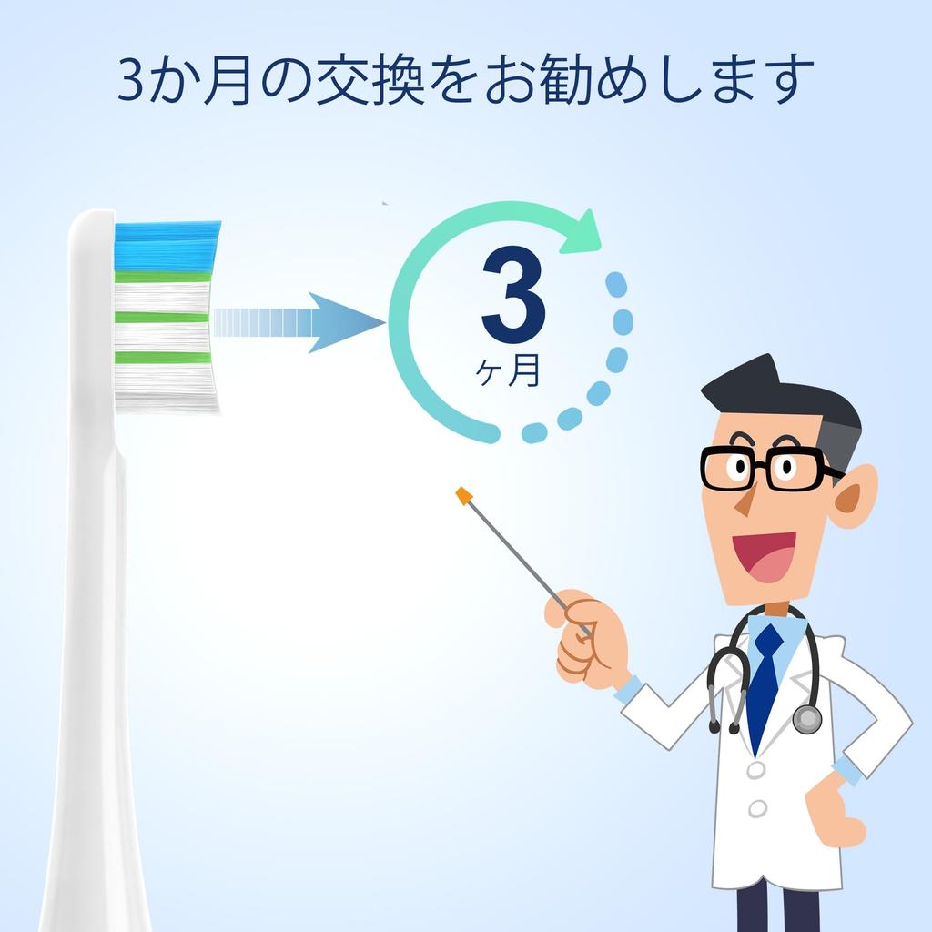 FitMount Compatible with Panasonic Electric Replacement Compatible with Panasonic Compatible Plaque Regular Soft Extra Fine 8 White Doltz, Toothbrush,