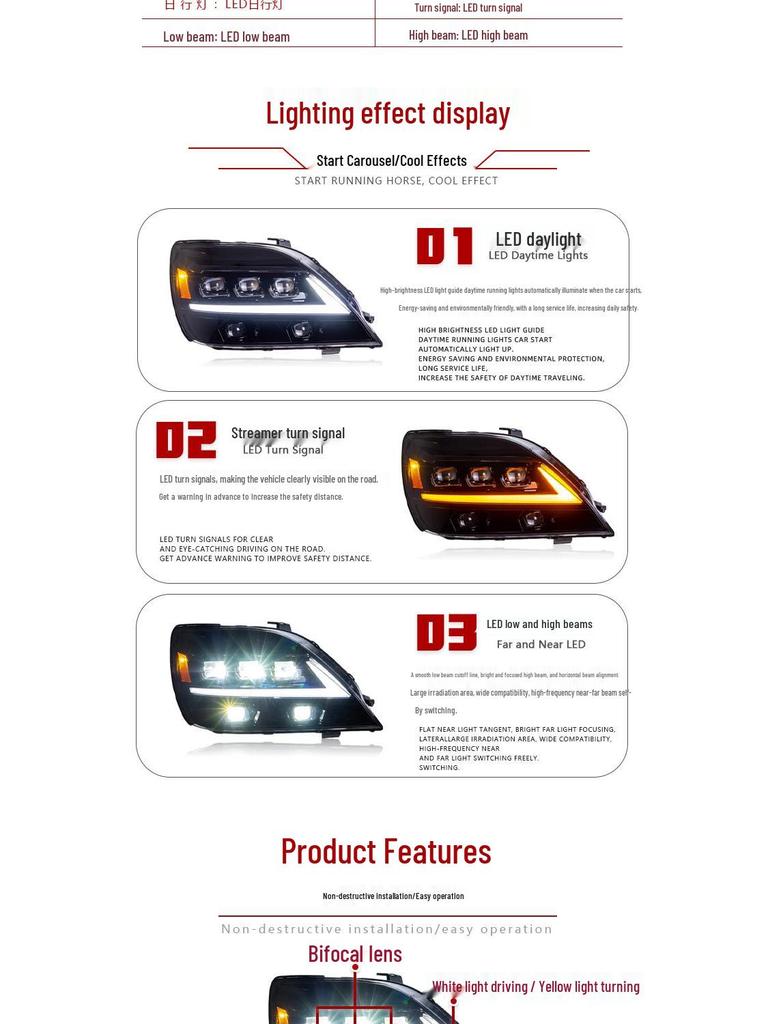 98-03 Lexus RX LED Projector Headlights with DRL & Sequential Turn Signals