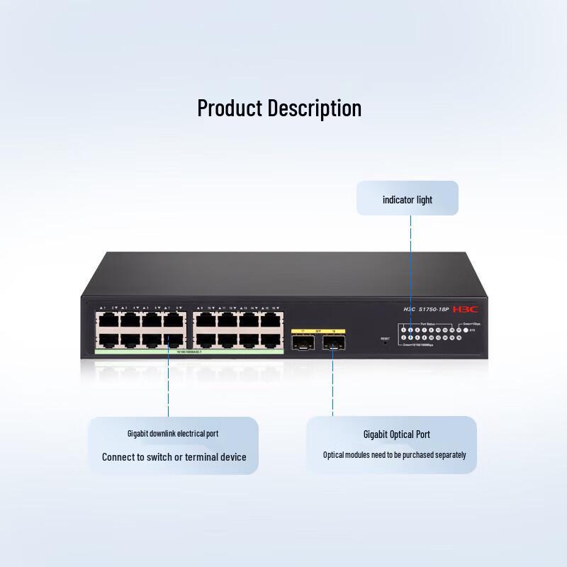 H3C S1750-18P 18-Port Gigabit Layer 2 Managed Network Switch
